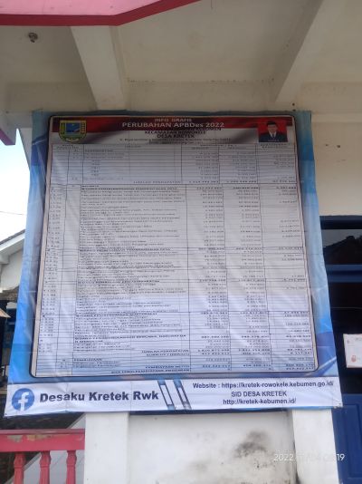 Info Grafis Perubahan APBDes Tahun 2022